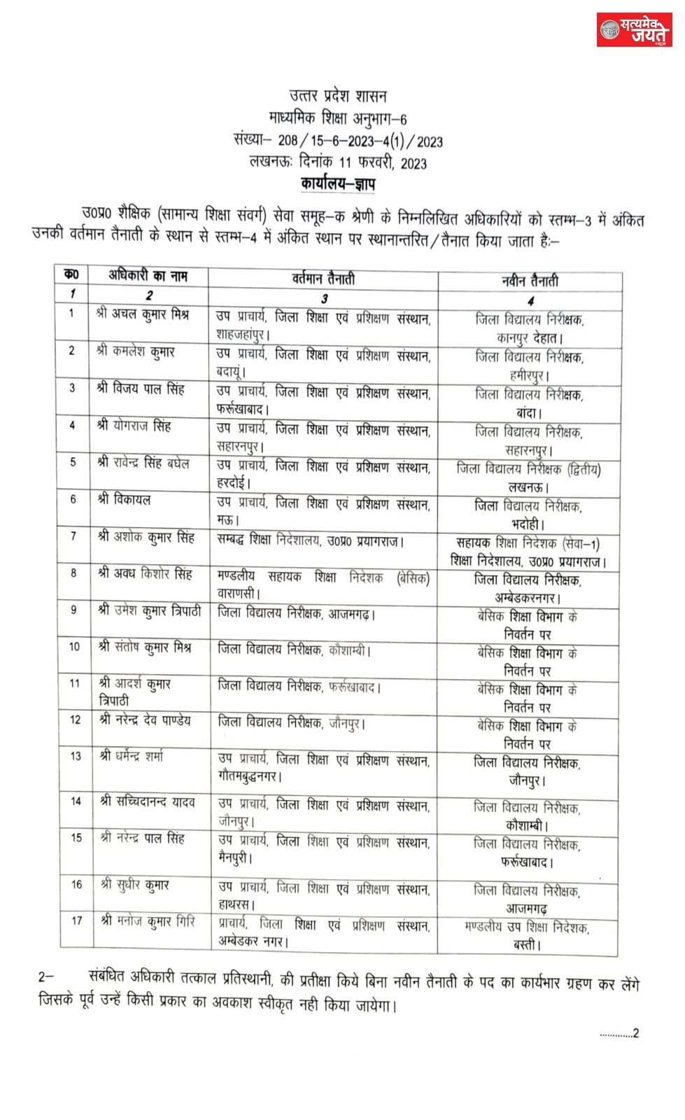 जौनपुर जिला विद्यालय निरीक्षक का हुआ तबादला धर्मेंद्र शर्मा बने नये जिला विद्यालय निरीक्षक । देखें पूरे लिस्ट