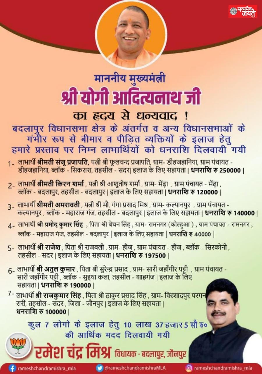 जौनपुर<br>विधायक बदलापुर रमेशचंद्र मिश्र ने मुख्यमंत्री योगी आदित्यनाथ का किया धन्यवाद ।