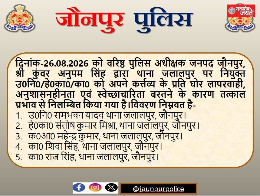 जौनपुर में खाकी पर गिरी गाज: कर्तव्य में लापरवाही और अनुशासनहीनता के आरोप में जलालपुर थाने के 5 पुलिसकर्मी सस्पेंड