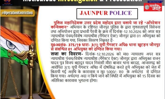 गैंगस्टर एक्ट में राजन यादव दोषसिद्ध, जेल में बिताई अवधि की सजा और पांच हजार रुपये जुर्माना