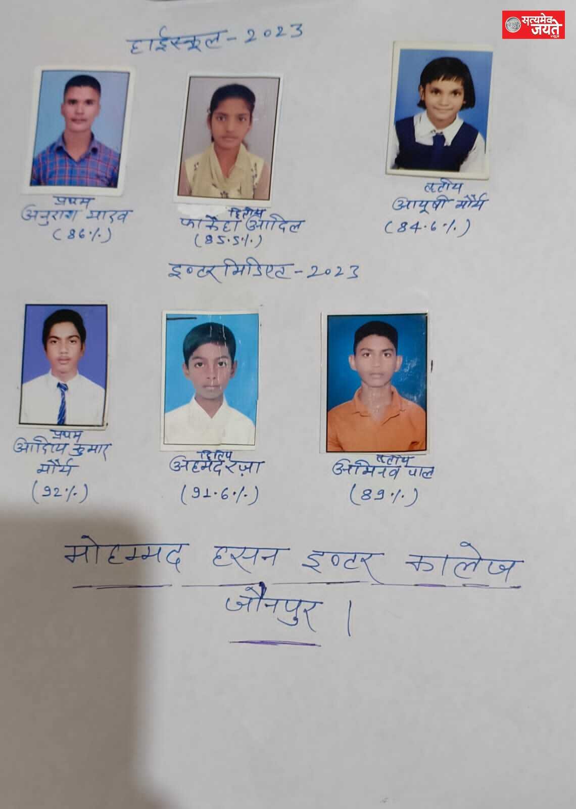 <em>मोहम्मद हसन इंटर कॉलेज का परीक्षा फल सराहनीय रहा</em>