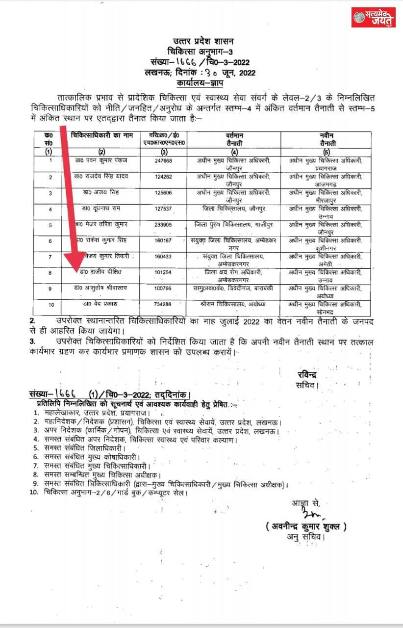 लखनऊ /जौनपुर
